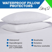 Load image into Gallery viewer, Cotton Terry Zippered Pillow Protector